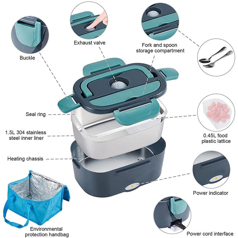 Electric Lunchbox