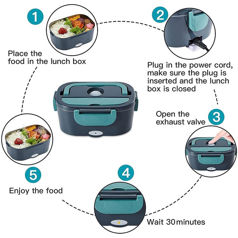 Electric Lunchbox