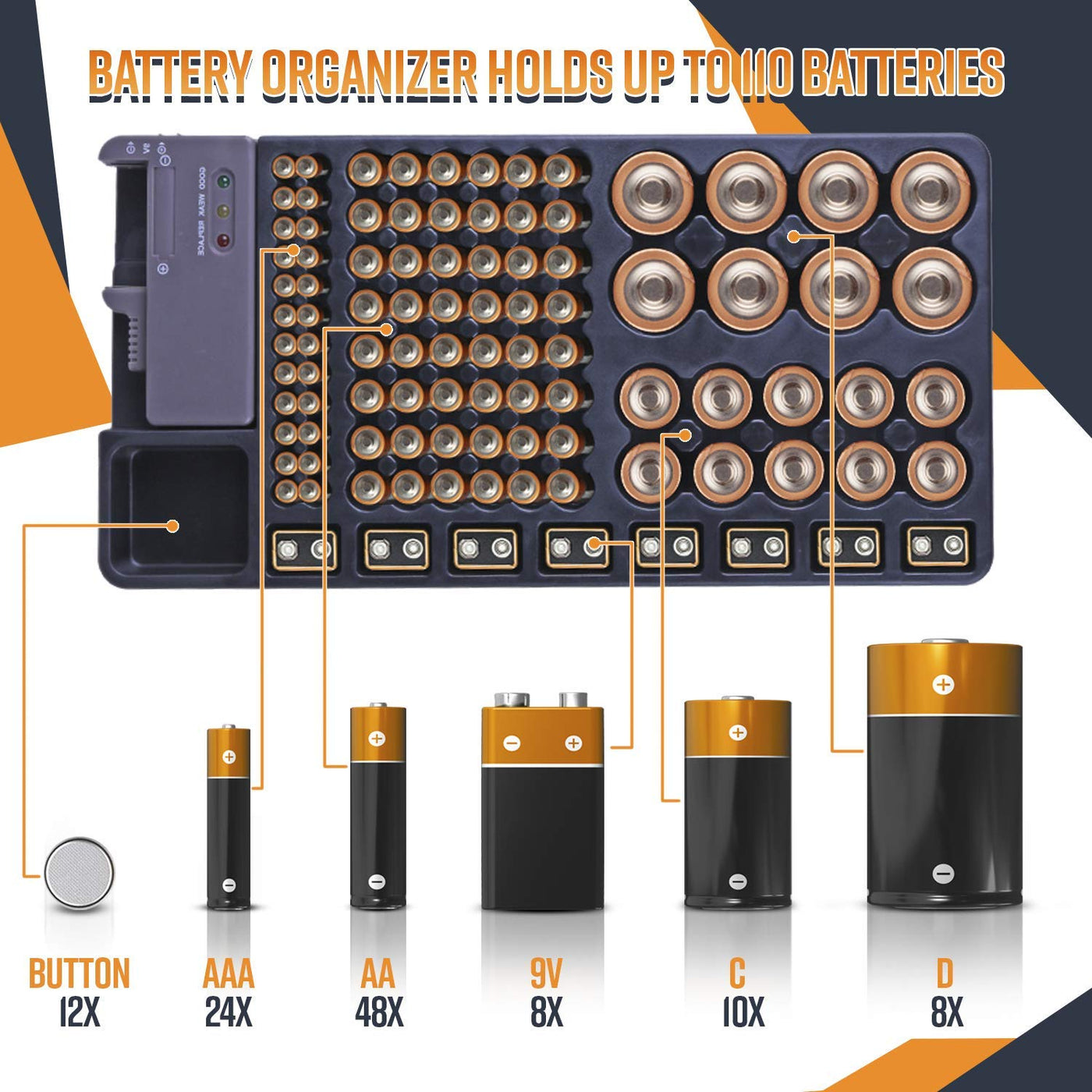 Battery Storage Organizer Holder With Battery Tester
