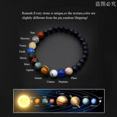 Bracelet - Unisex Eight Planets Solar System Bracelet