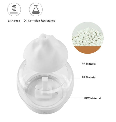 Ultrasonic Essential Oil Aromatherapy Mountain View Air Humidifier - GiddyGoatStore